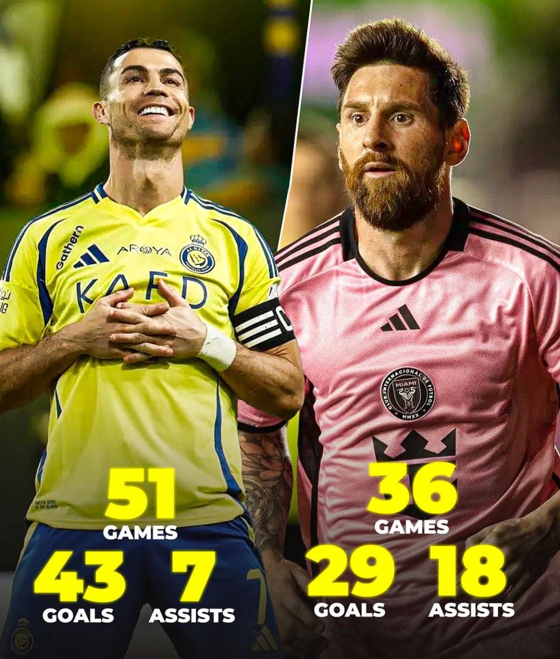 2030世界杯：五大联赛球员的终极考验的简单介绍