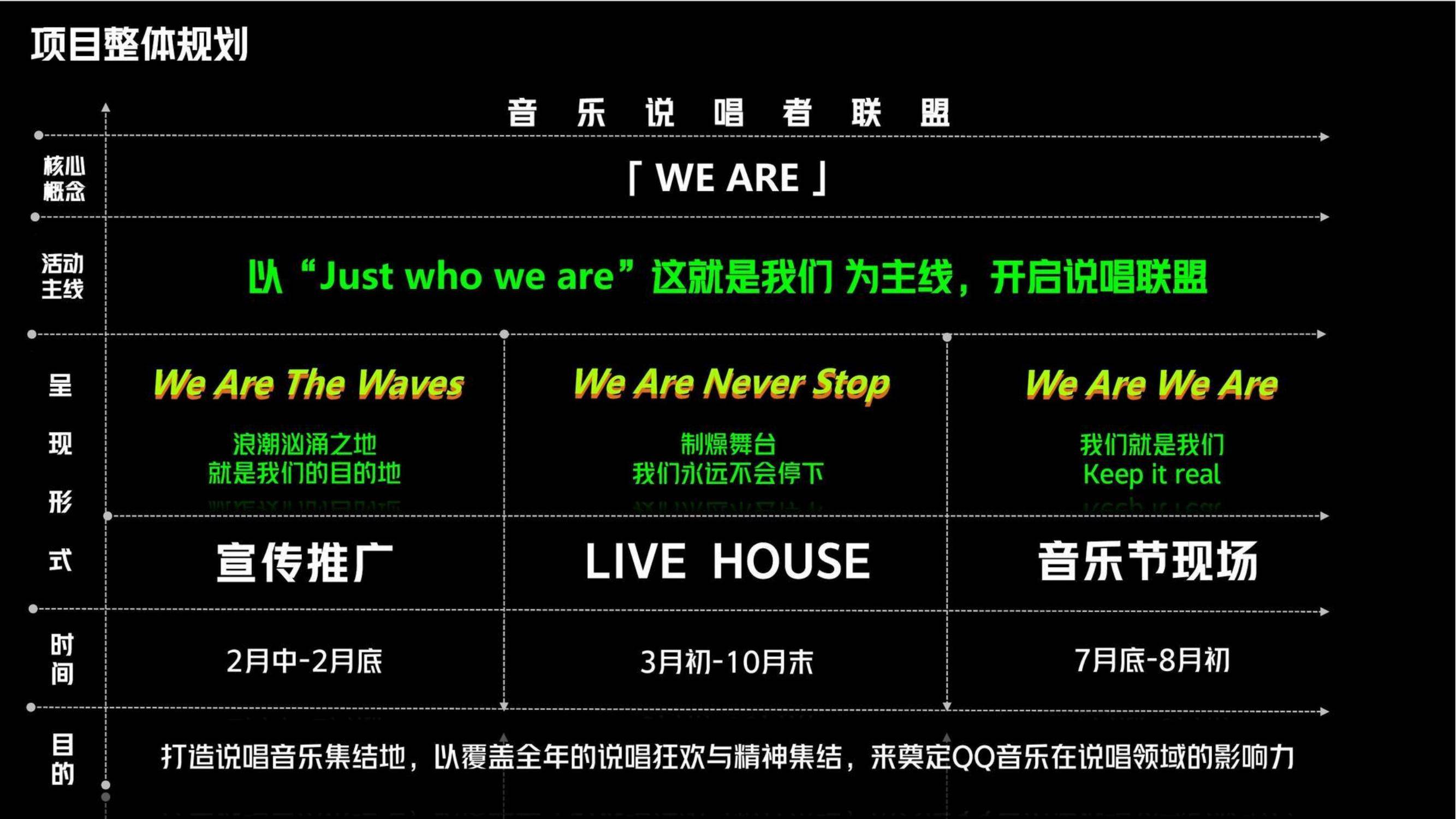 九游体育官网首页-电竞俱乐部跨界合作，与潮牌、音乐节联动的简单介绍