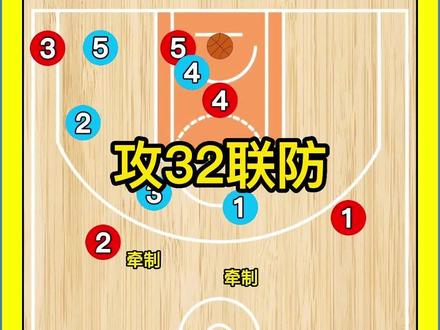 九游体育官网入口-关于篮球战术板：战术原来可以这么有趣的信息