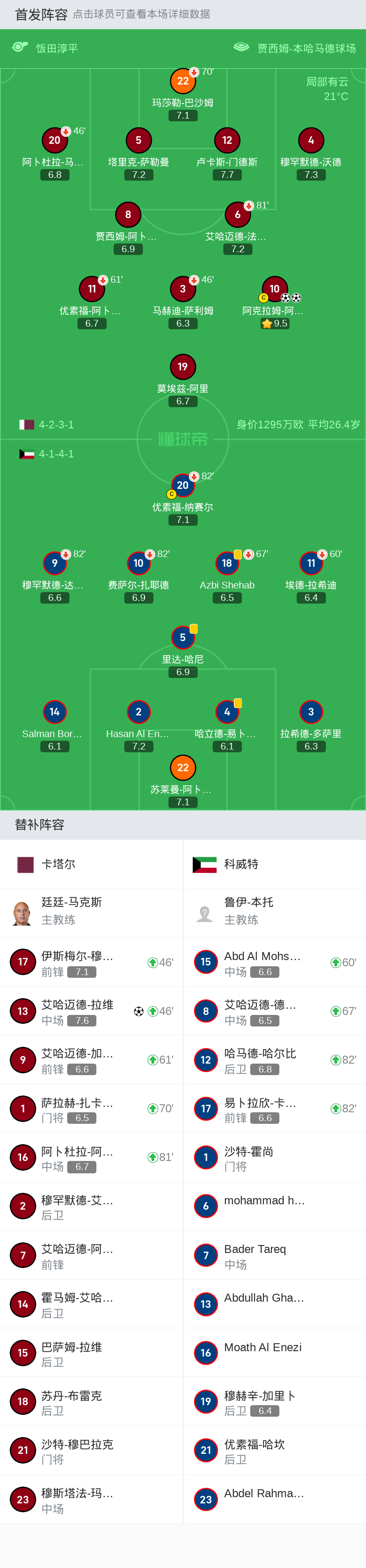 九游体育在线观看-防守球员拦截数据排行