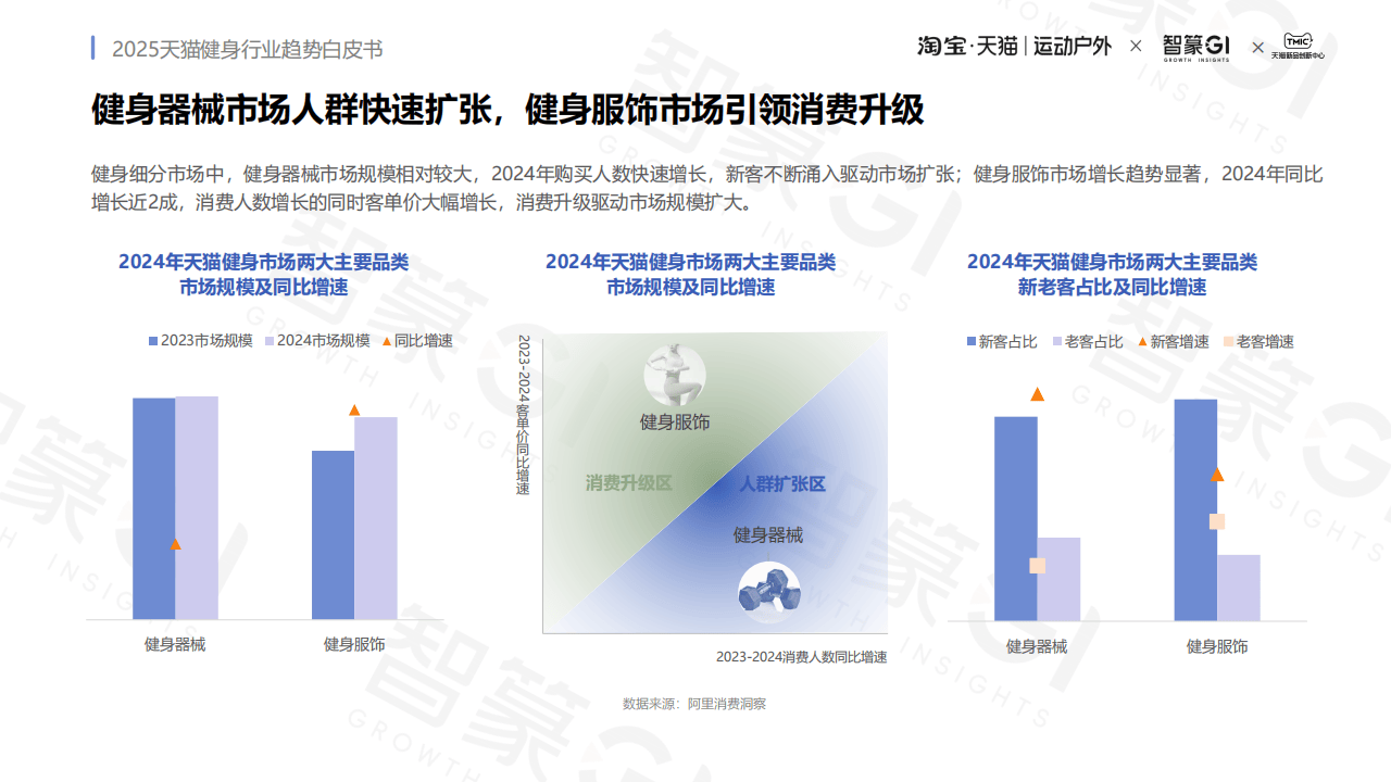 九游体育直播-体育产业白皮书：中国市场规模突破3万亿元