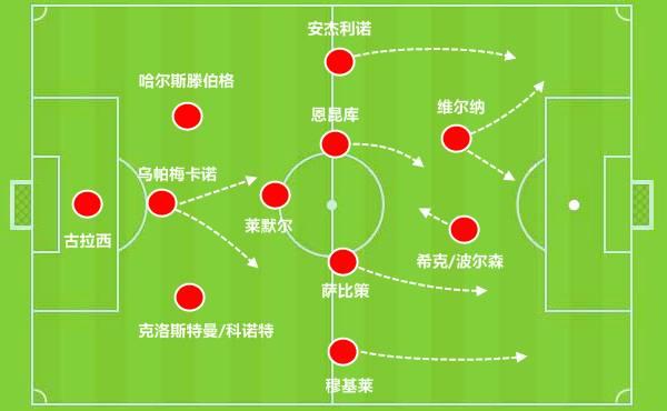 九游体育官网首页-巴萨新版433体系是否奏效？的简单介绍