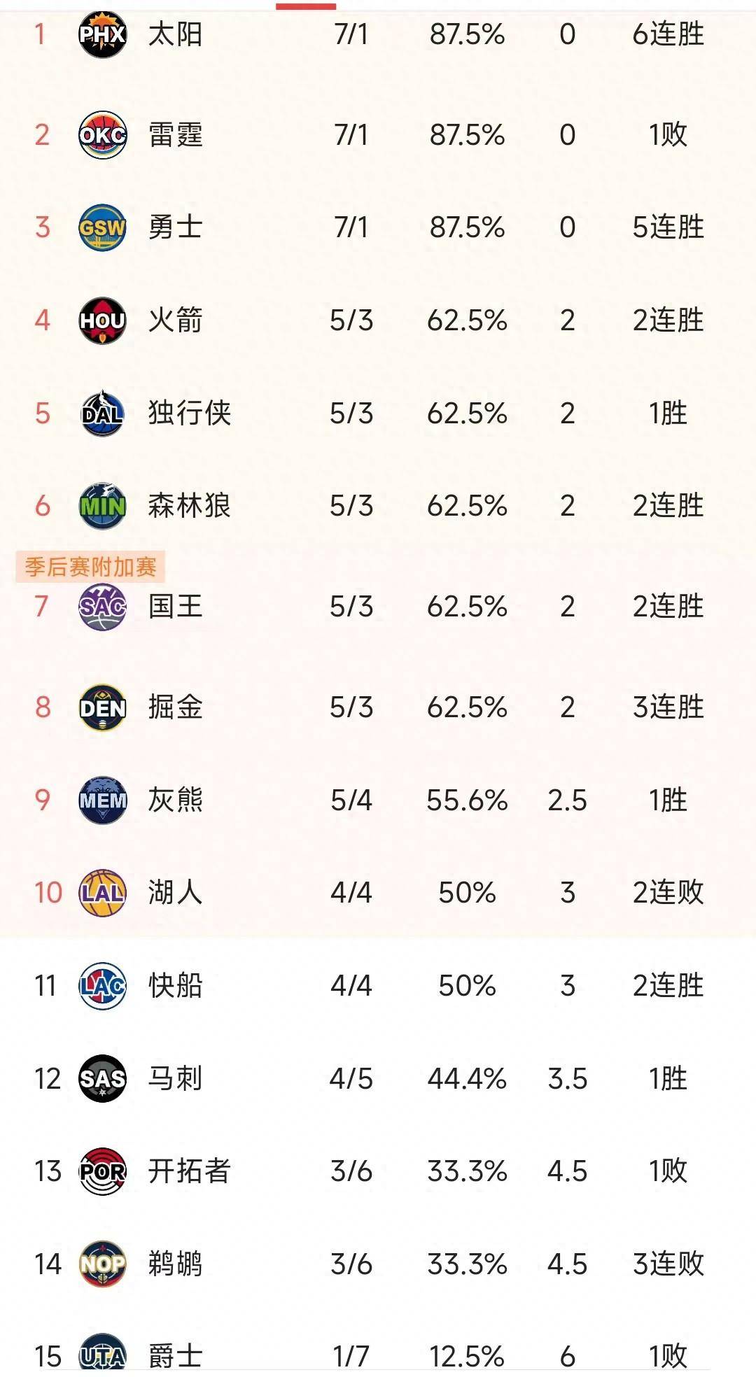 九游足球官网-哪个赛季让你彻底入坑NBA？的简单介绍