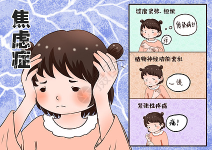 关于电竞选手心理健康报告：70%选手存在焦虑症状的信息