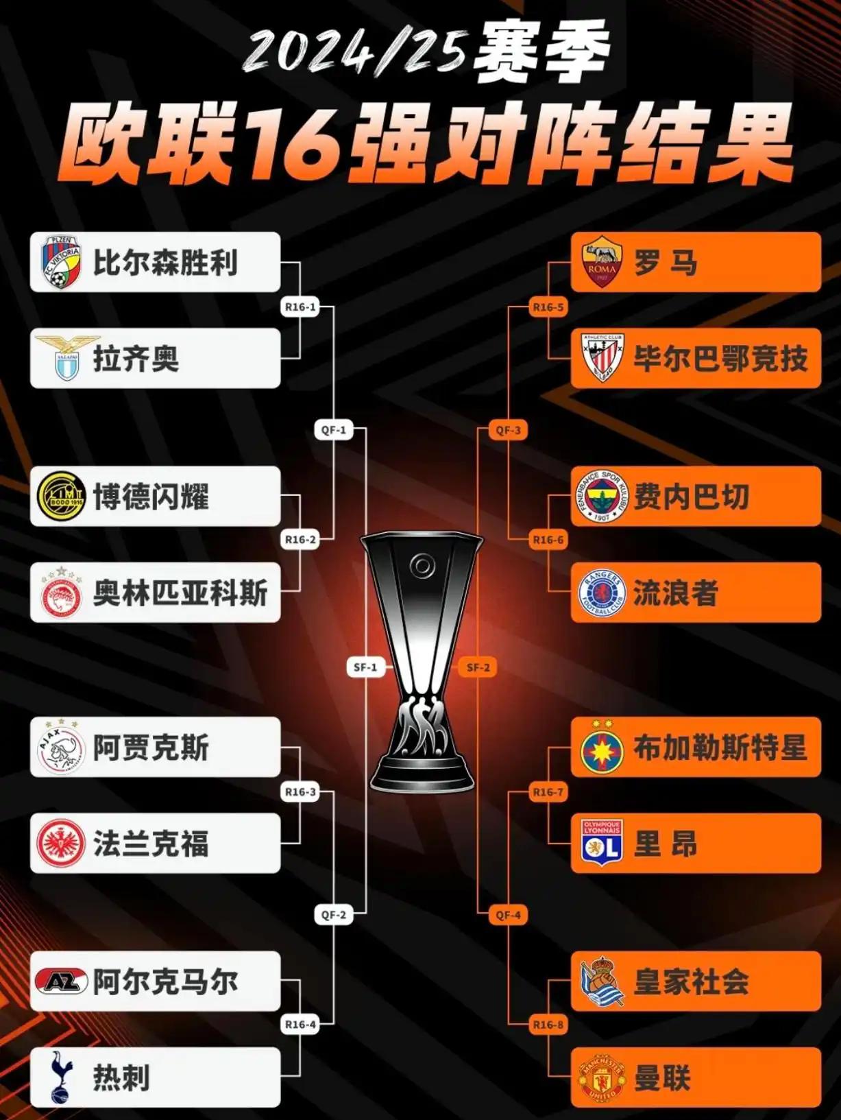 九游足球官网-关于英超黑马球队盘点：哪些队最有潜力？的信息