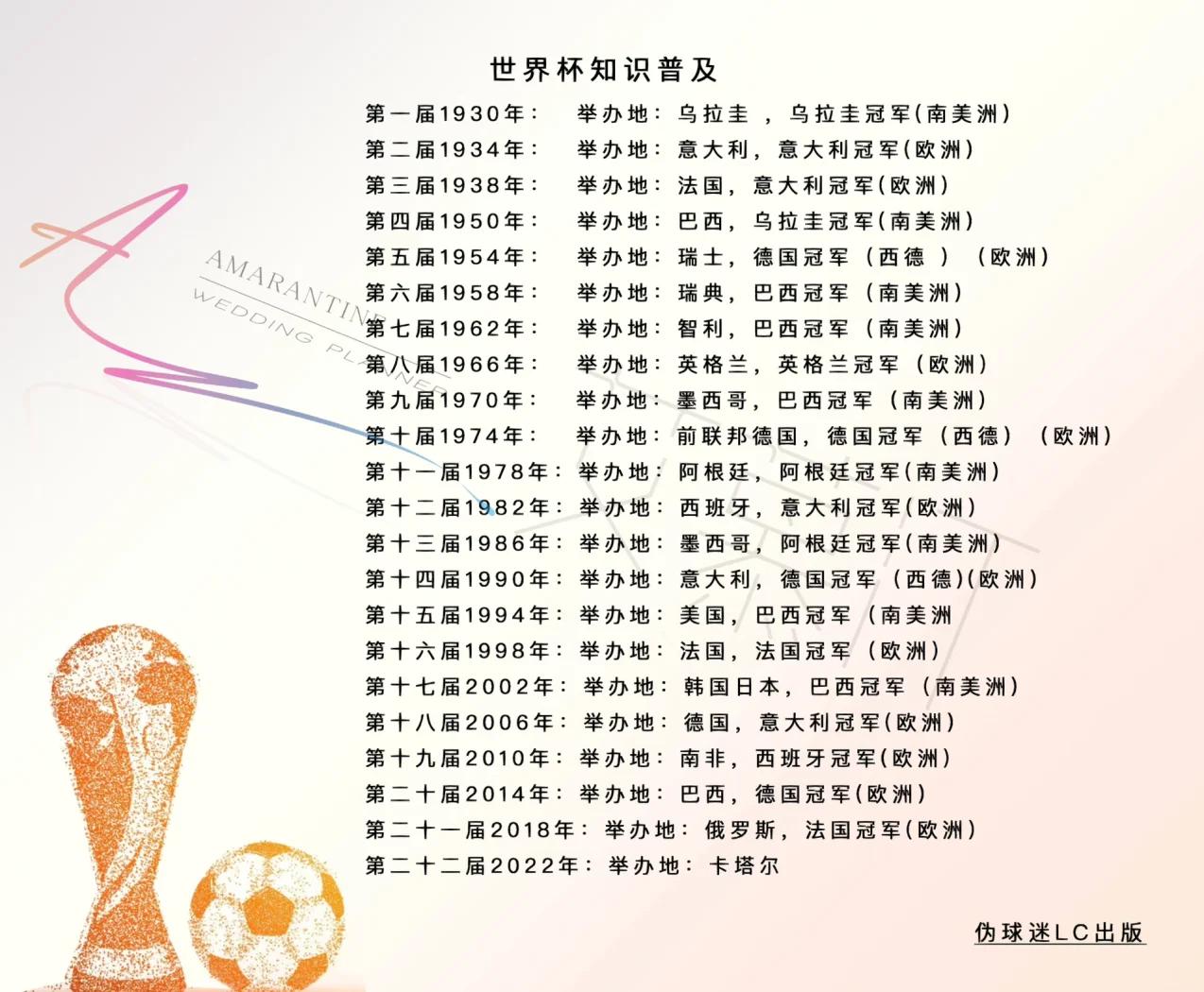 足球与音乐：世界杯主题曲的经典记忆的简单介绍