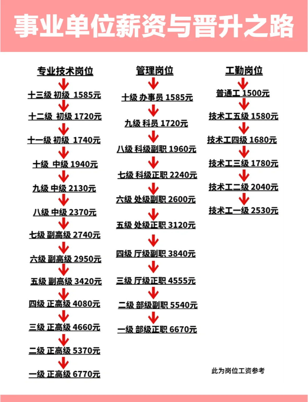九游足球官网-包含薪资空间解析：哪些队还有“钱”景？的词条