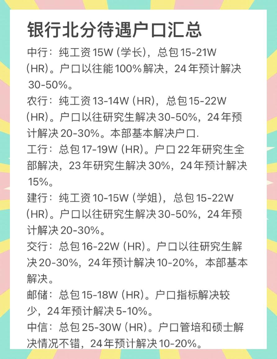 包含薪资空间解析：哪些队还有“钱”景？的词条