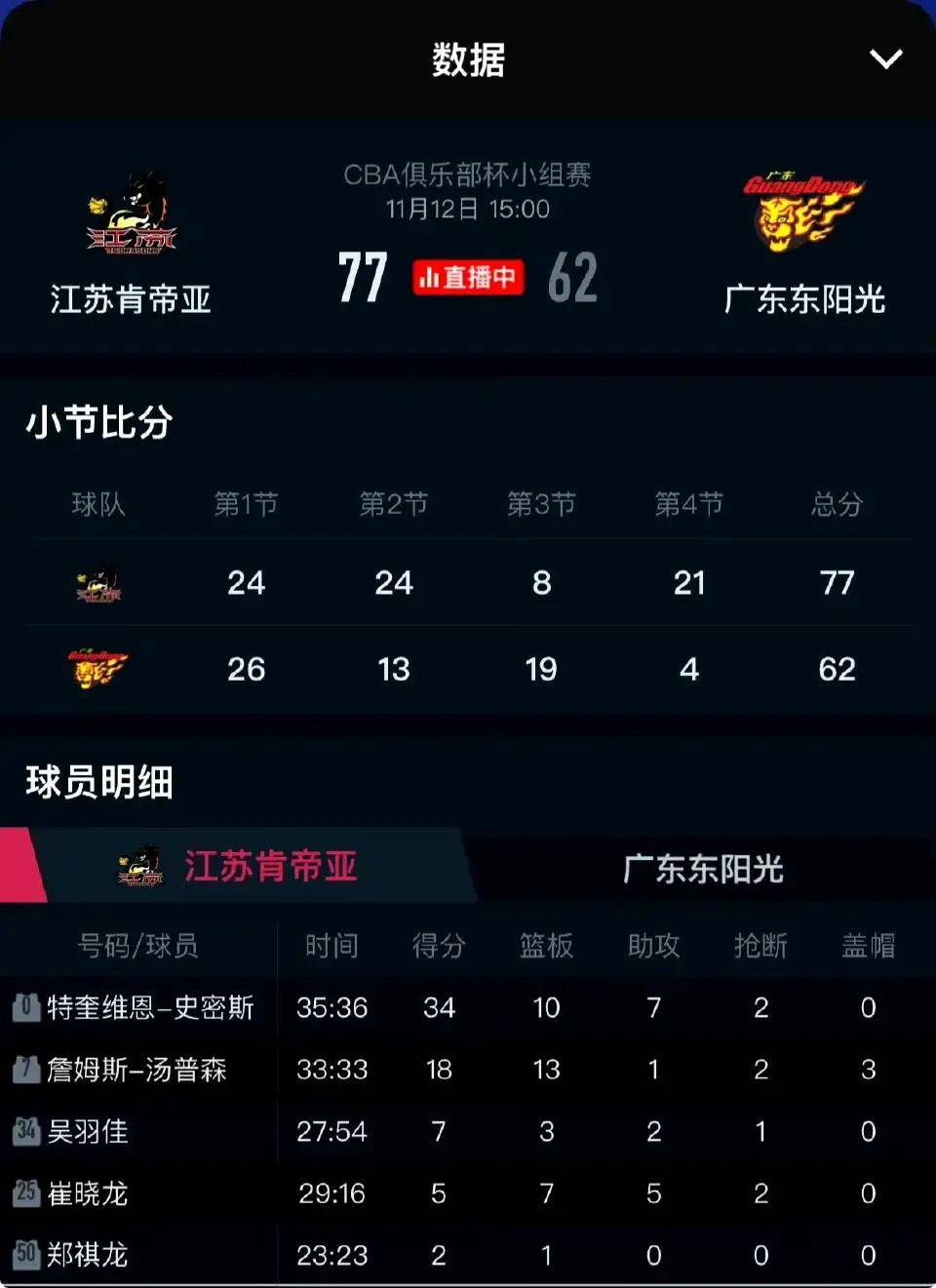 球队传控成功率统计