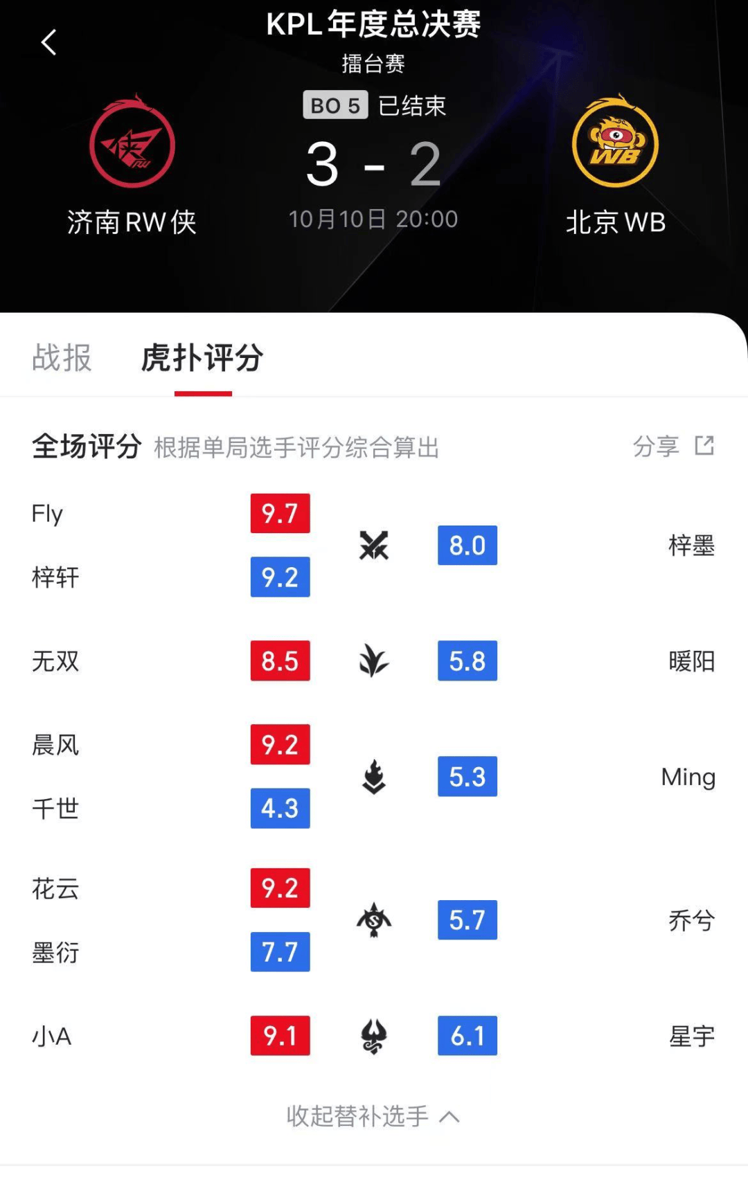包含电竞史上最高击杀记录：单人屠戮全场的神迹的词条