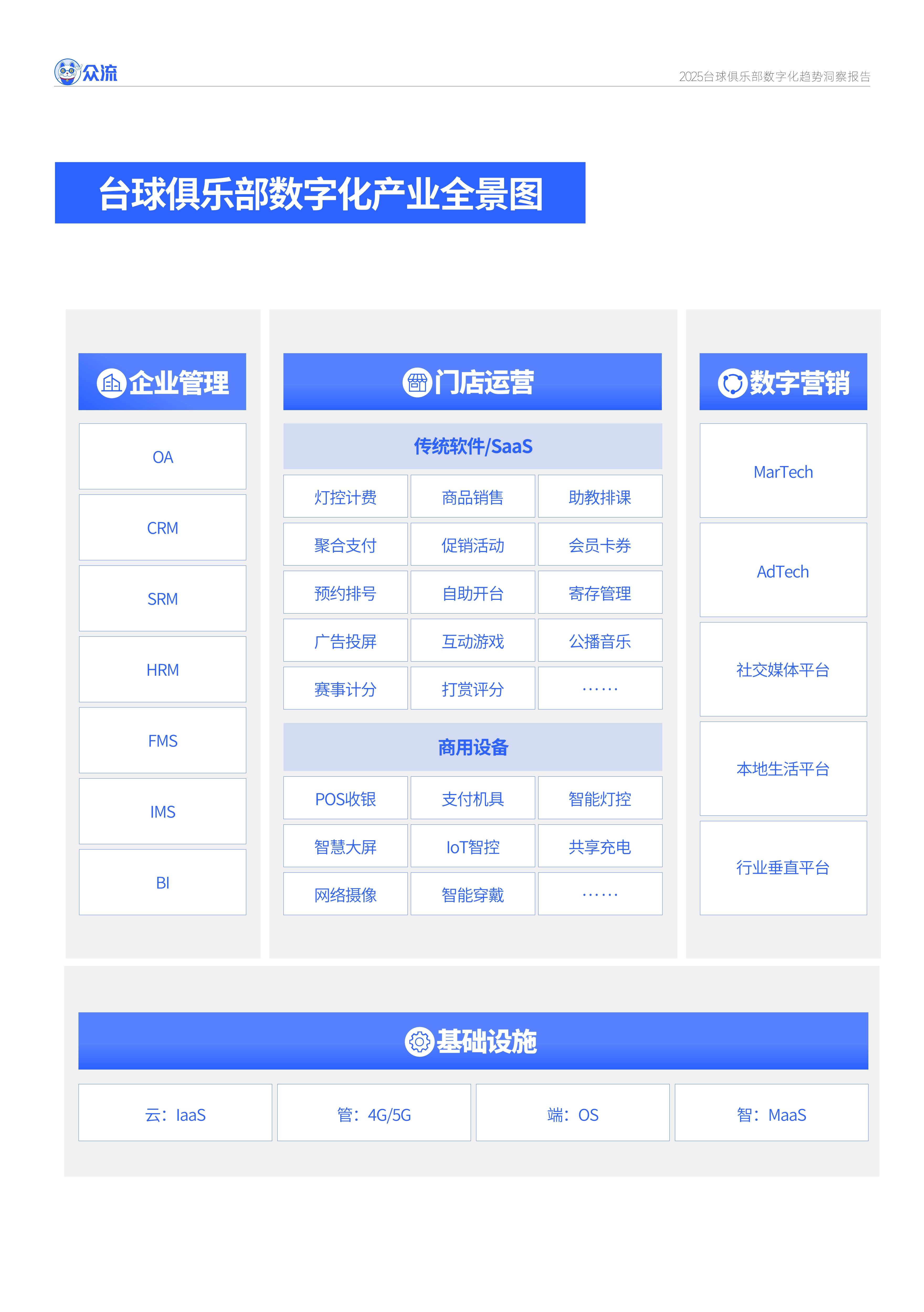 包含2025年足球趋势：AI裁判、智能球场、虚拟观赛的词条