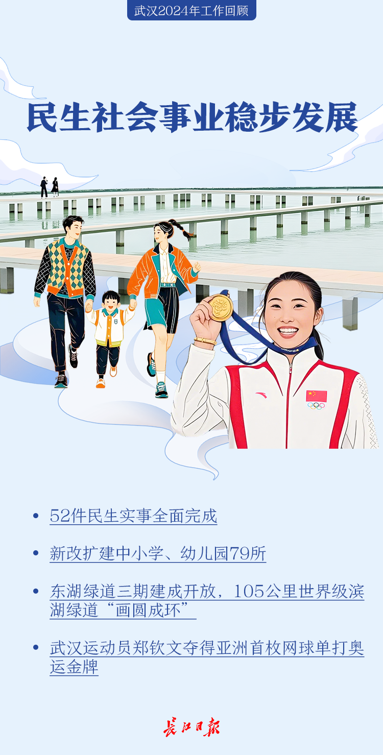 2025体育大事件预告合集