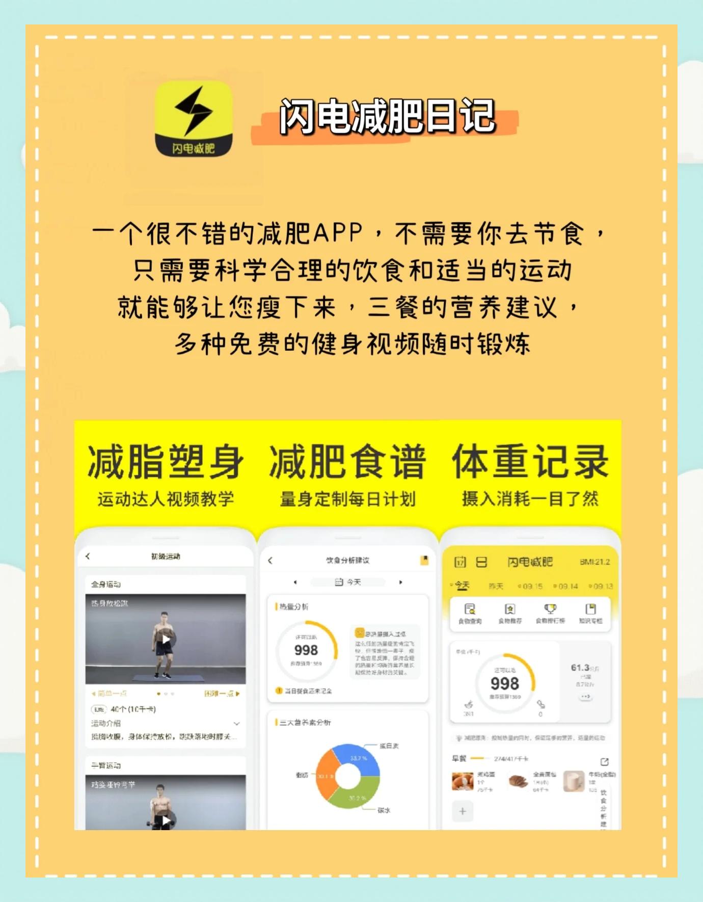 九游体育官网首页-健身APP测评：这五款最受专业人士推荐
