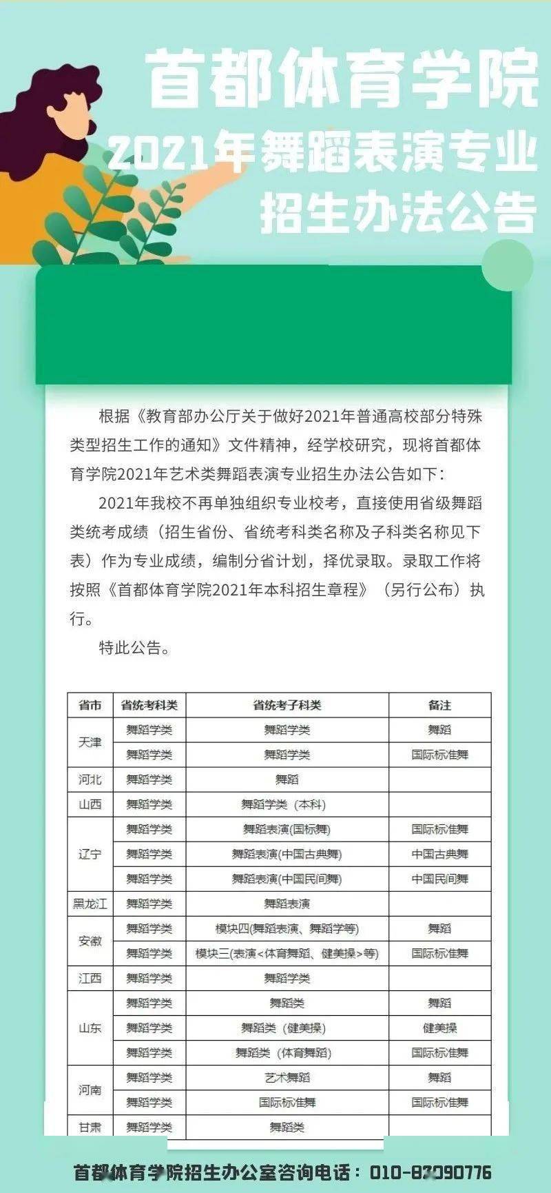 高校体育专业招生新政：增加心理素质测试的简单介绍