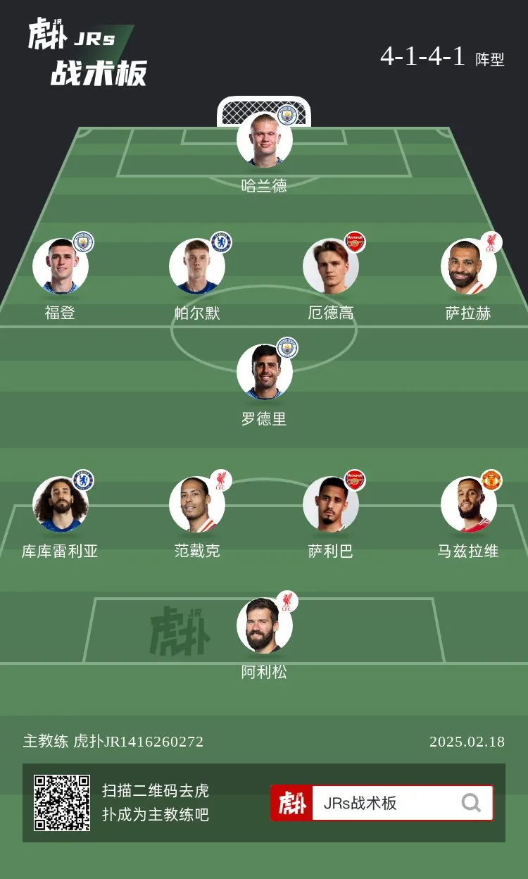 关于定位球战术革命：英超球队如何靠角球多进20球？的信息