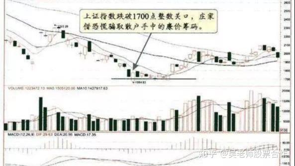 关于球员交易内幕：谁在背后操盘？的信息