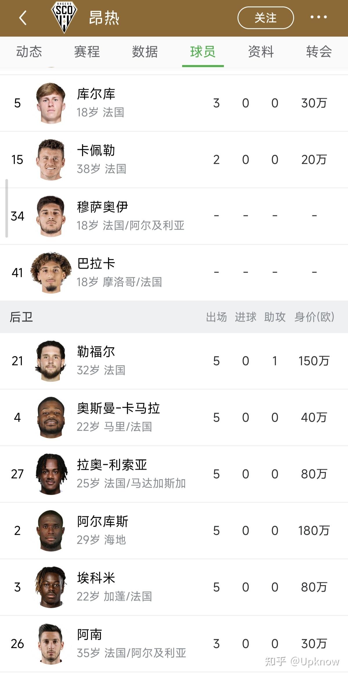 包含留洋潮回归？亚洲球员扎堆转战五大联赛的词条