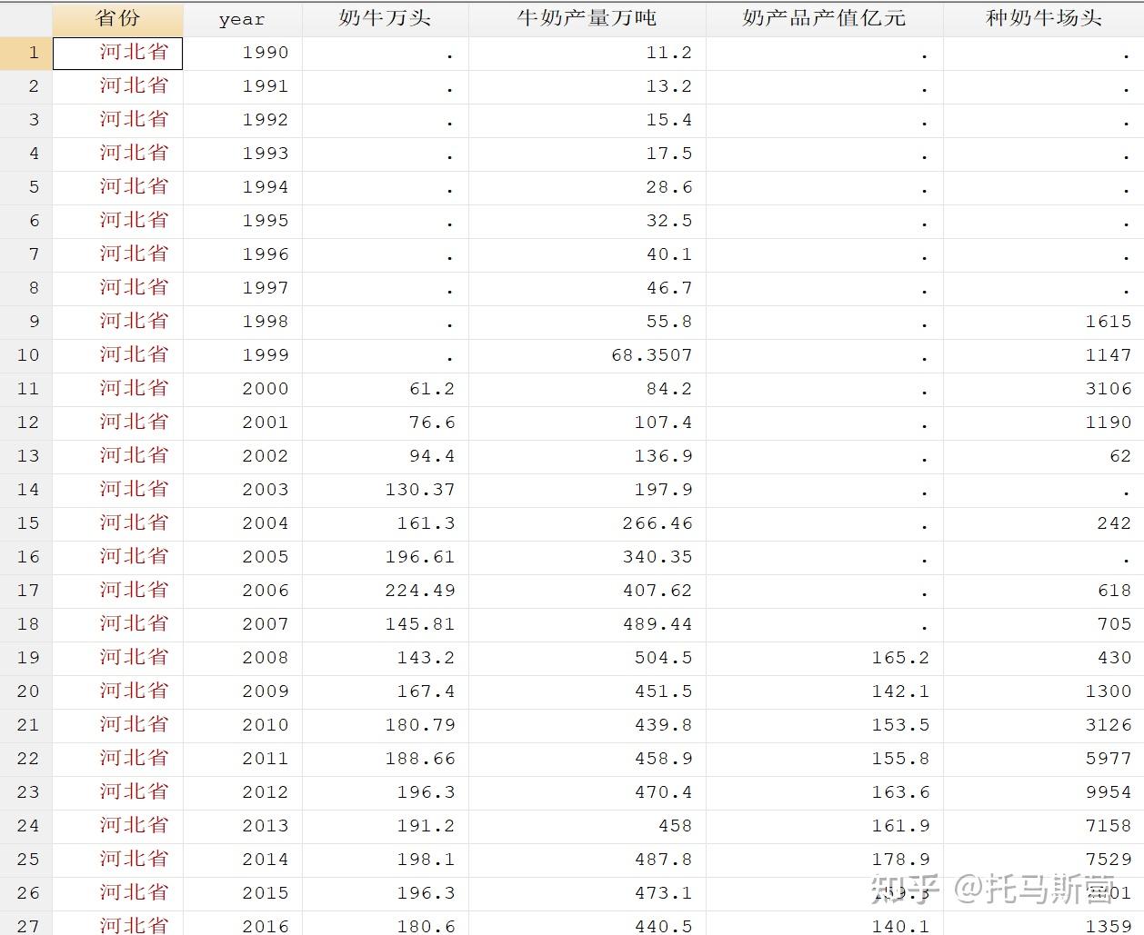 世界范围VAR使用情况统计的简单介绍 世界范围VAR使用情况统计的简单介绍