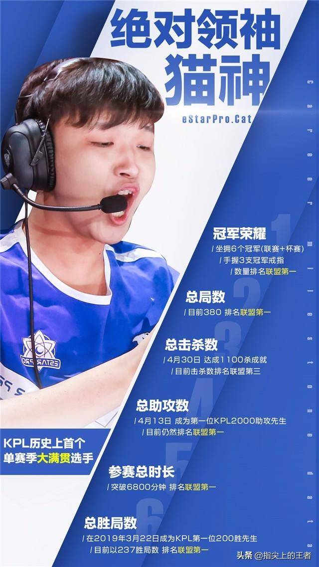 九游体育直播-关于《王者荣耀》Cat转型教练，传奇中路的新篇章的信息