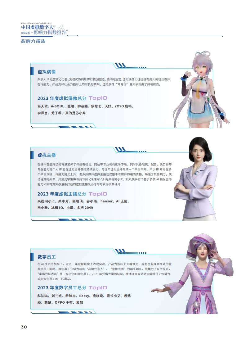 关于电竞选手代言新风向：虚拟偶像合作成趋势的信息