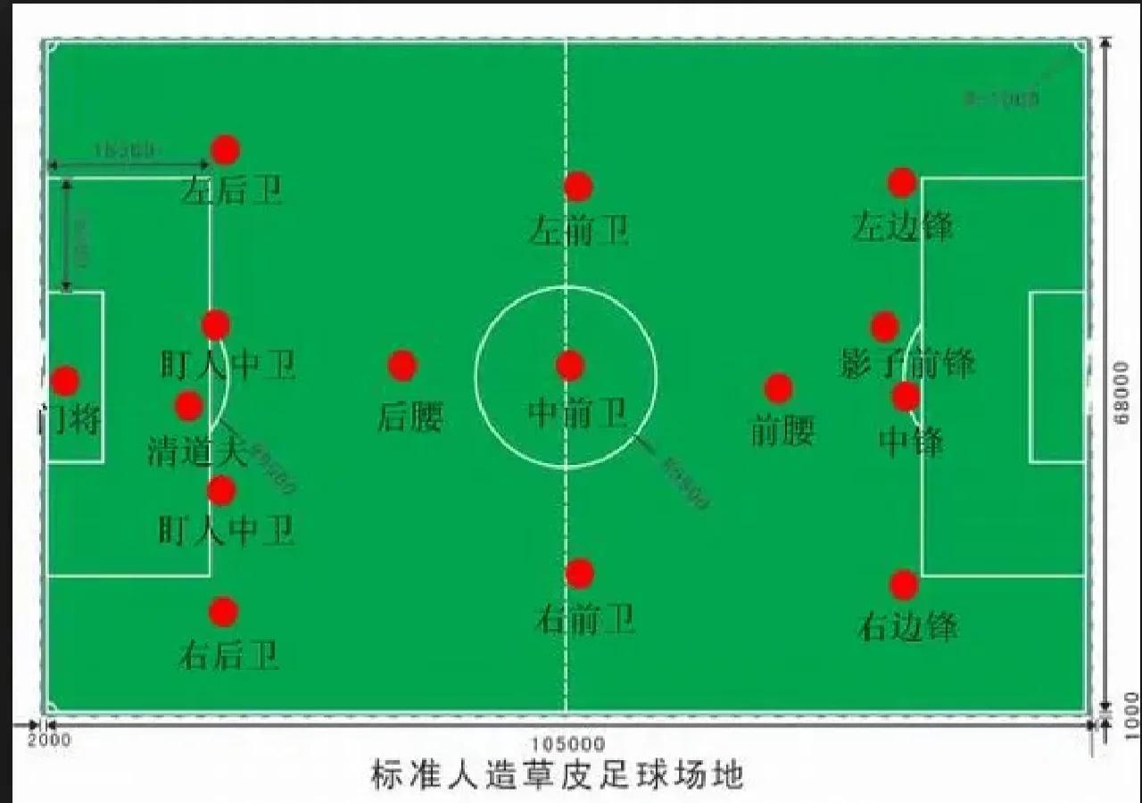 九游体育官网首页-关于最奇怪的足球规则：你知道多少？的信息