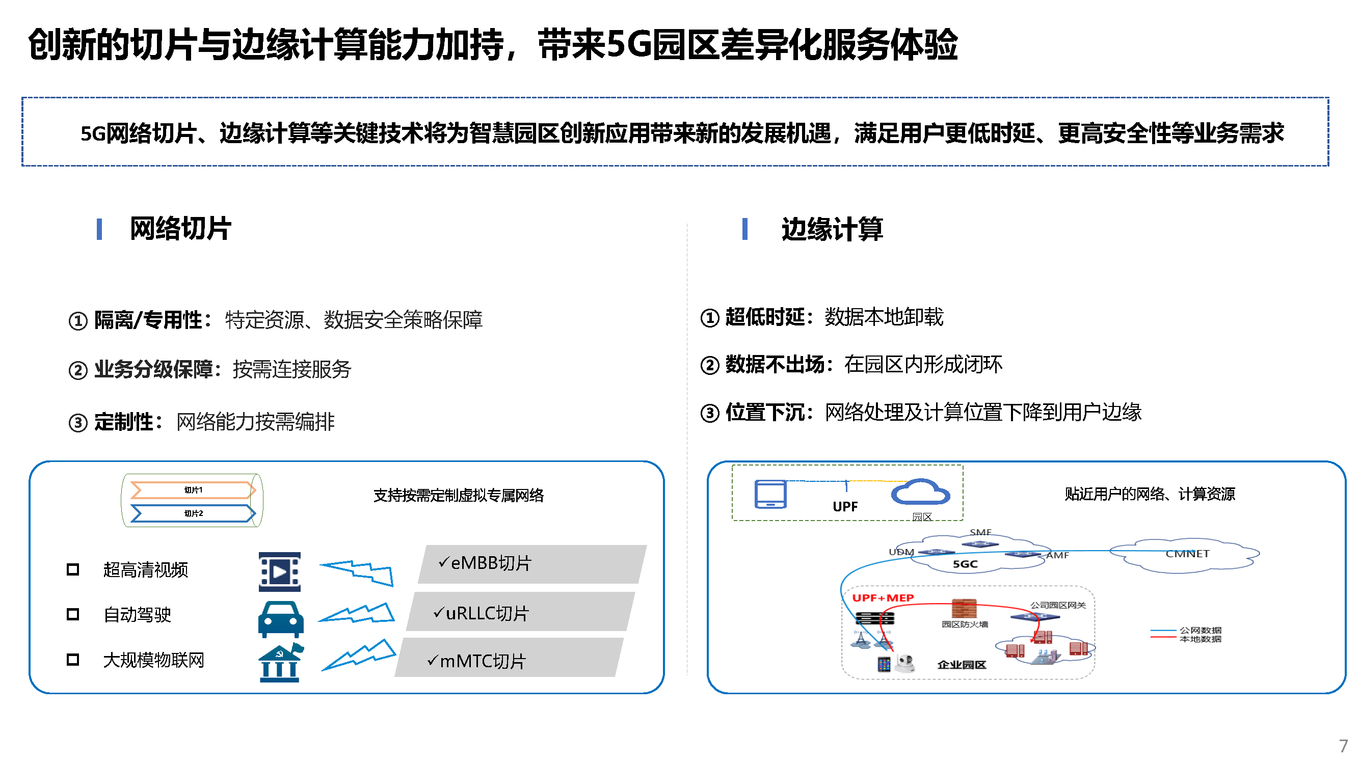 包含体育场馆智慧化改造加速，5G技术应用成亮点的词条