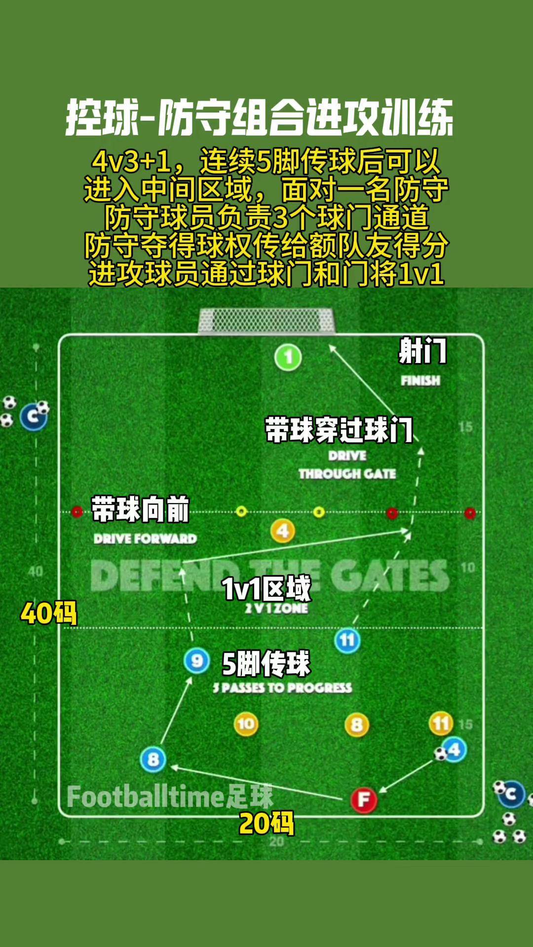 中国九游体育-环保足球：球场如何减少碳足迹？的简单介绍