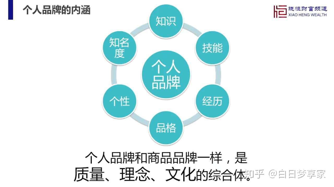 九游体育官网入口-足球与社交媒体：球星如何塑造个人品牌？的简单介绍