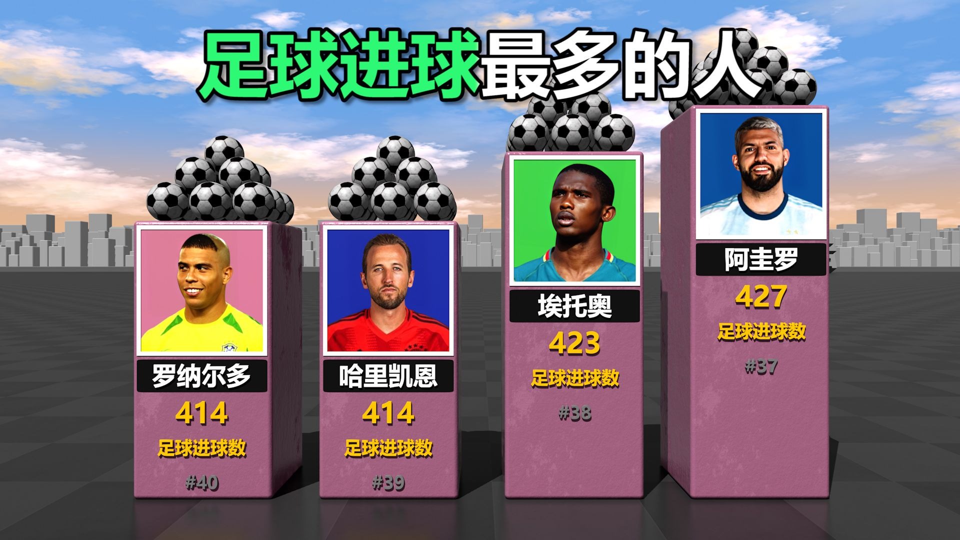 九游体育官网首页-关于联赛场均进球对比：哪个联赛最精彩？的信息