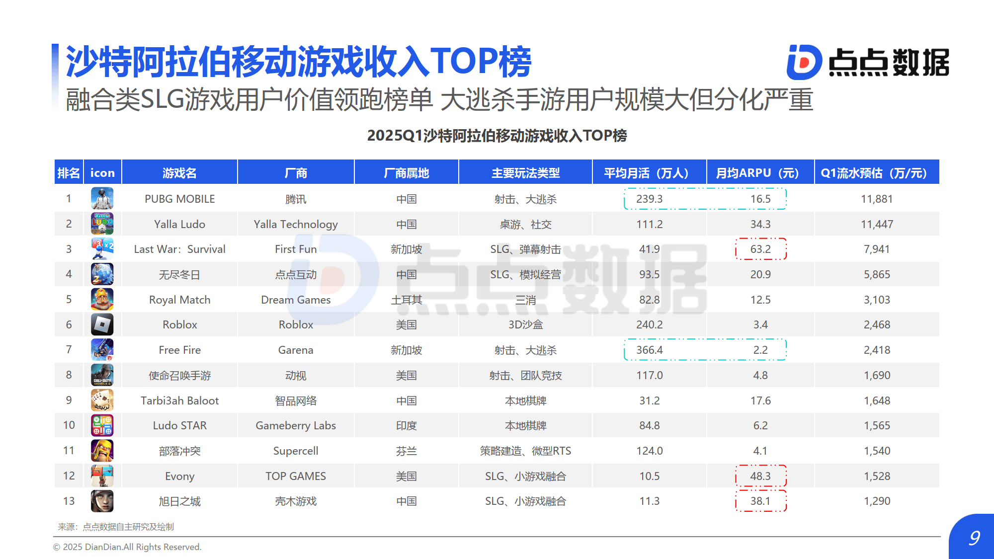 九游足球官网-《短视频与电竞内容的结合趋势分析》