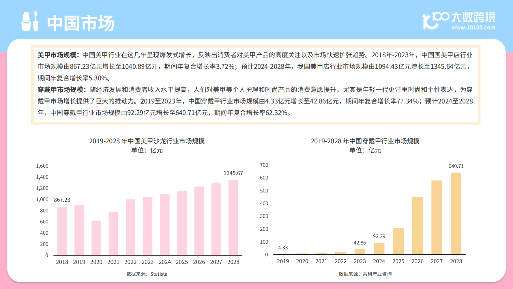 九游体育在线观看-关于2024电竞产业报告：全球市场规模突破200亿美元的信息