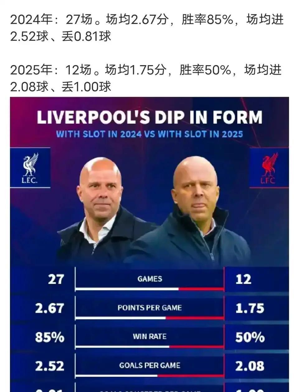 詹姆斯投资英超球队，成利物浦小股东