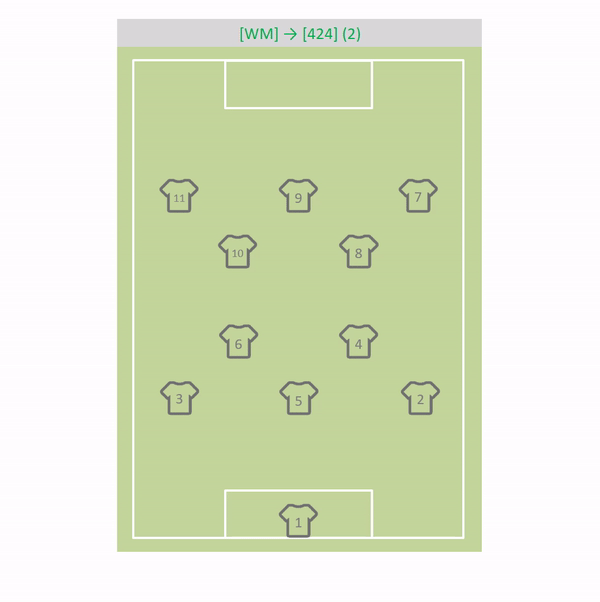 包含国家队战术风格对比(巴西、法国、德国等)的词条 包含国家队战术风格对比(巴西、法国、德国等)的词条