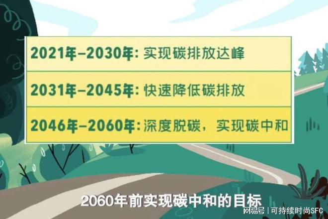 环保足球:俱乐部如何实现碳中和?的简单介绍 环保足球:俱乐部如何实现碳中和?的简单介绍