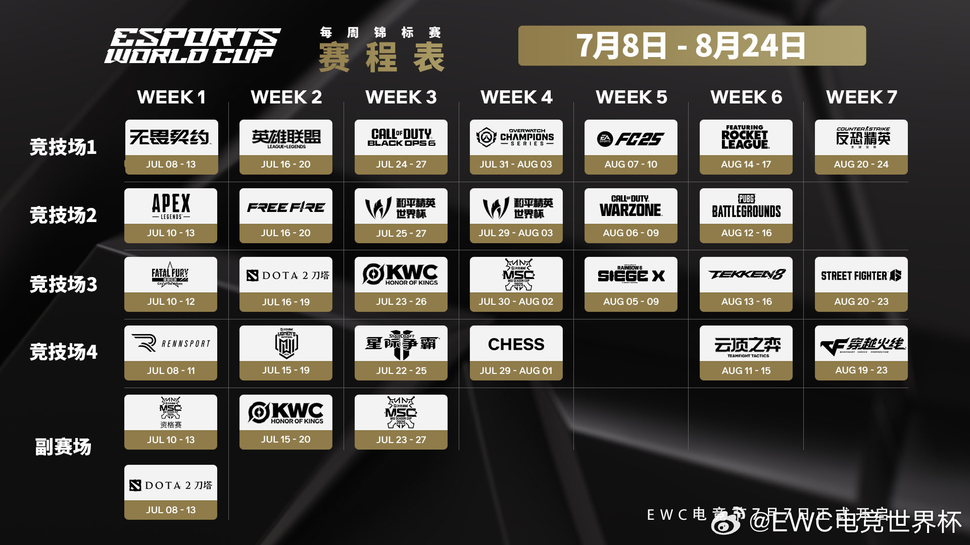 包含《DOTA2》TI13奖金池突破4000万美元,中国战队能否打破冠军荒?的词条 包含《DOTA2》TI13奖金池突破4000万美元,中国战队能否打破冠军荒?的词条