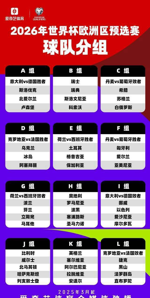 九游体育app官网-欧洲杯预选赛数据分析