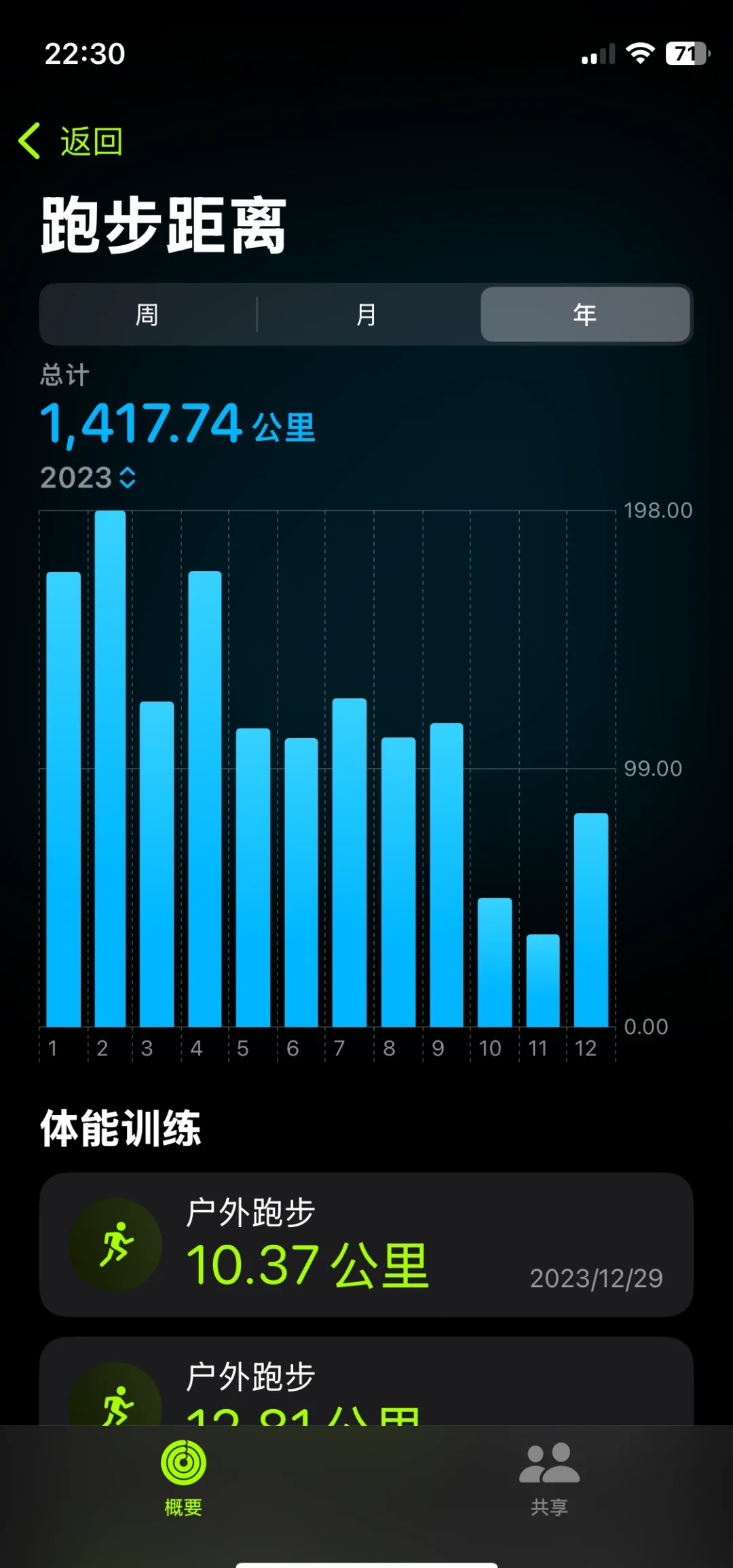 “体育科研：如何通过数据分析提升运动表现！”的简单介绍